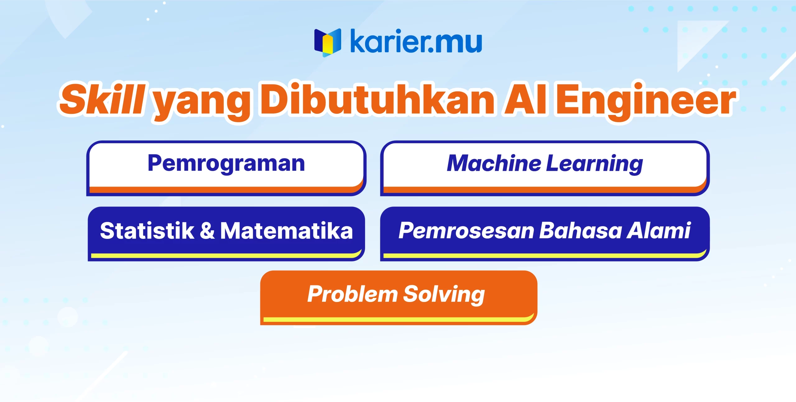 Skill yang dibutuhkan AI Engineer