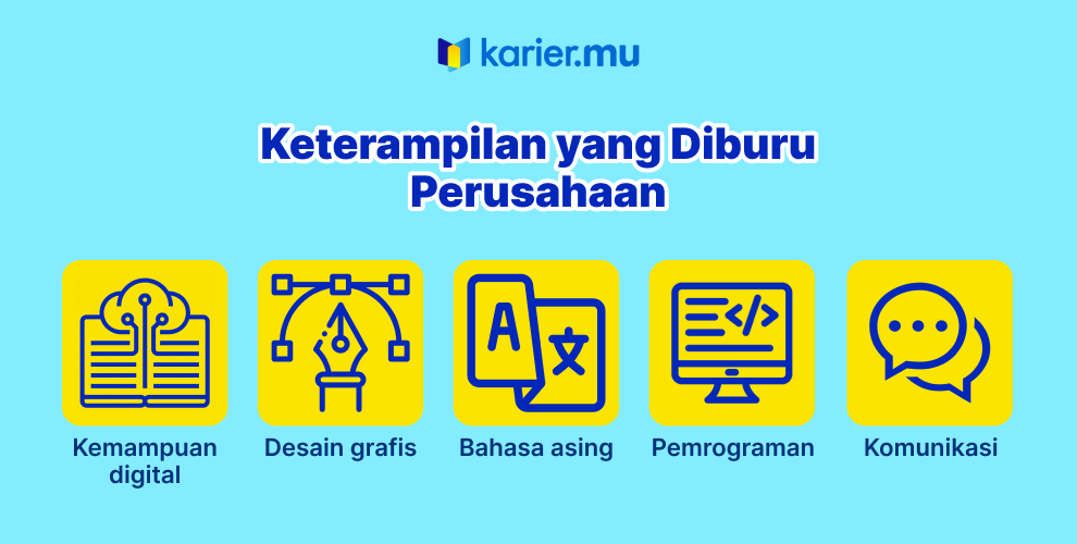 keterampilan yang diburu perusahaan