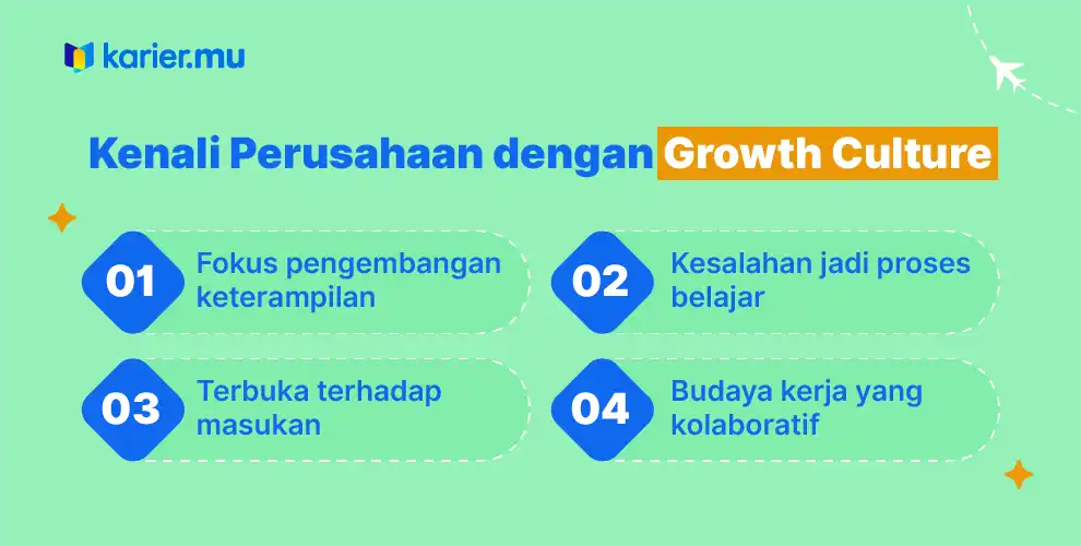 apa itu growth culture?